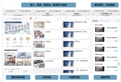 新人留存率也提拔了